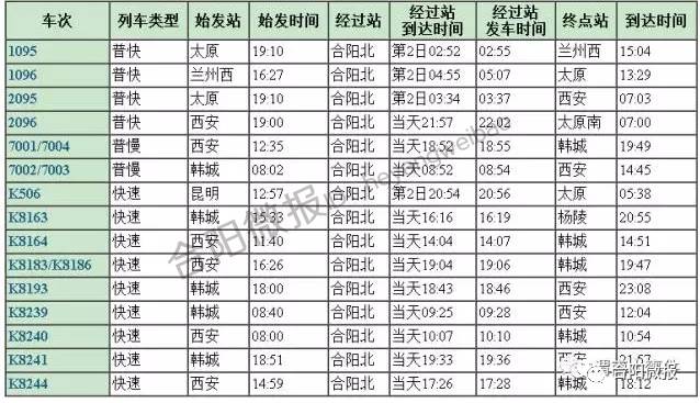 d2746次列车行车路线:d2747列车时刻表 d2746次列车行车路线:d2747列车时刻表