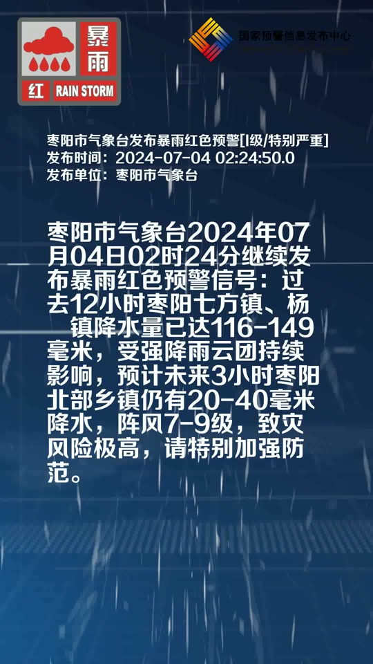 【枣阳疫情情况,枣阳疫情防控指挥部最新通告】 【枣阳疫情情况,枣阳疫情防控指挥部最新通告】