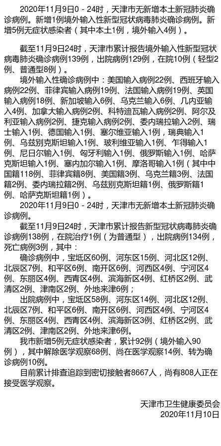 天津新增本土病例/天津新增本土病历 天津新增本土病例/天津新增本土病历