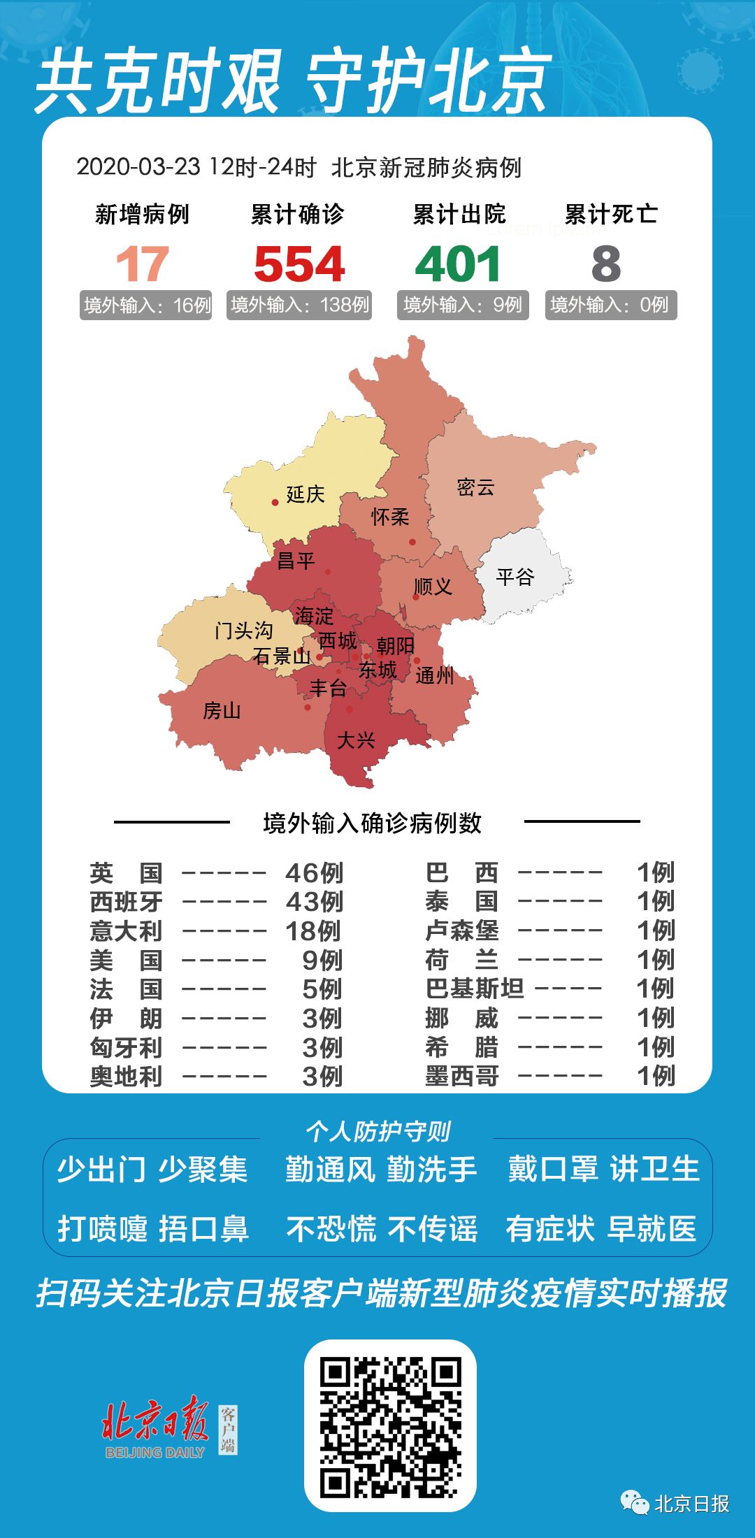 北京进入非常时期是因为什么:北京进入非常时期源头 北京进入非常时期是因为什么:北京进入非常时期源头