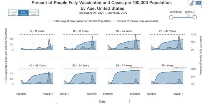 【美国新冠病毒感染多少/美国新冠病毒感染人数有多少】 【美国新冠病毒感染多少/美国新冠病毒感染人数有多少】
