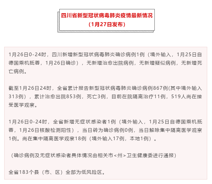 【27日河北疫情速报今天,河北1月27日肺炎疫情】 【27日河北疫情速报今天,河北1月27日肺炎疫情】