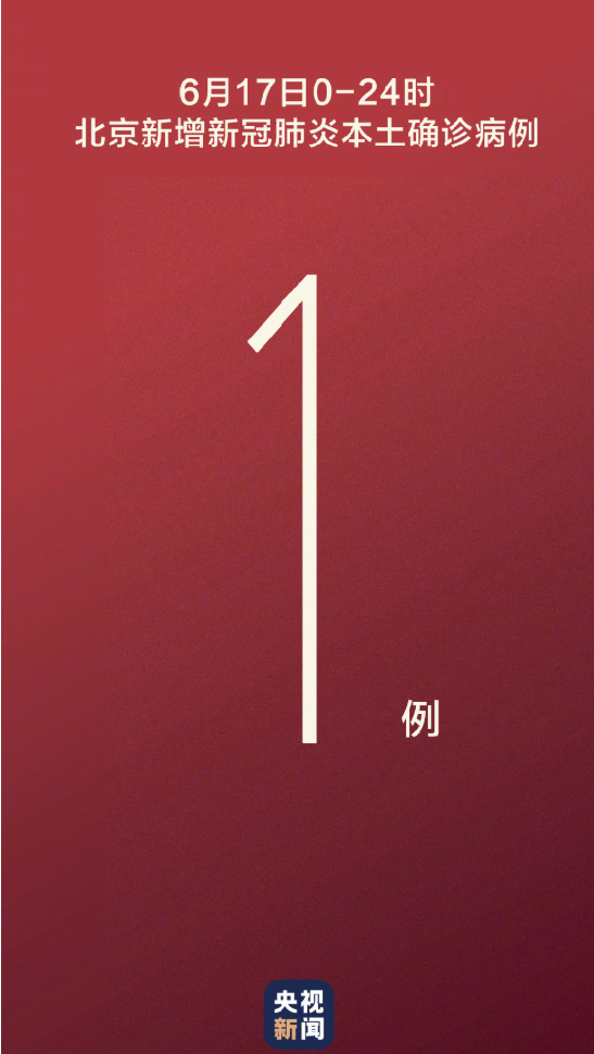 北京新增1例确诊病例视频/北京新增确诊详情 视频 北京新增1例确诊病例视频/北京新增确诊详情 视频
