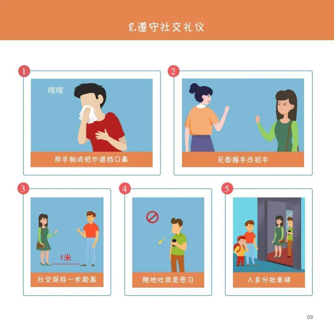 【新冠肺炎自测法,新冠肺炎简单自测】