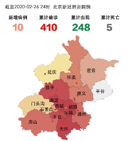北京新增七例累计139例:北京新增7例确诊详情 北京新增七例累计139例:北京新增7例确诊详情