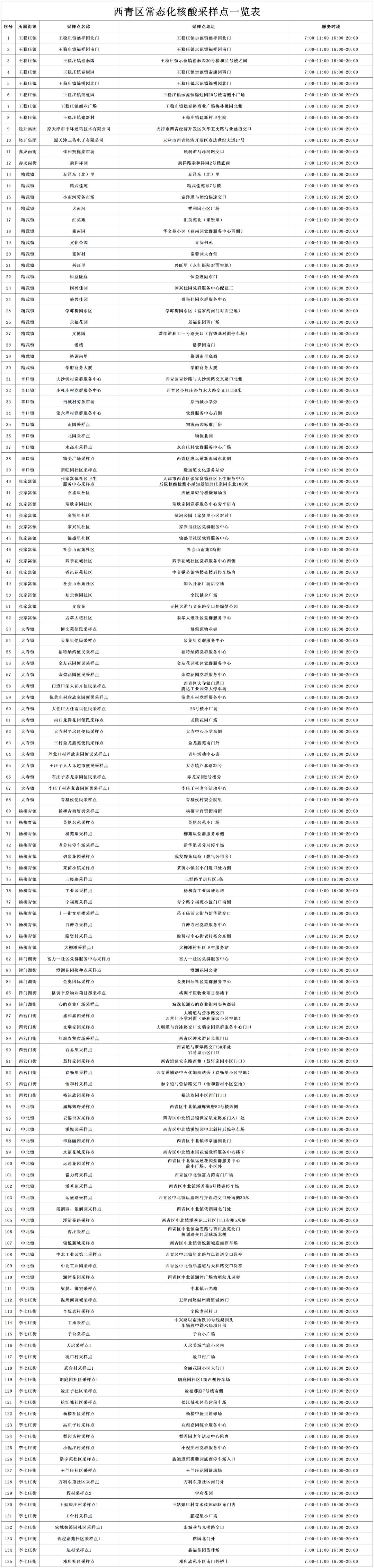 限号几点到几点能出行(限号几点到几点能出行天津) 限号几点到几点能出行(限号几点到几点能出行天津)