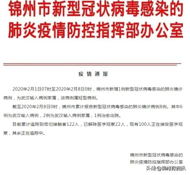 锦州疫情最新通告(锦州疫情最新消息8例) 锦州疫情最新通告(锦州疫情最新消息8例)