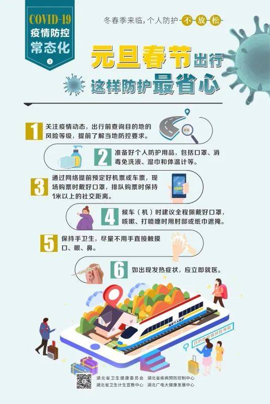 如何在元旦春节预防疾病疫情(元旦春节期如何防疫) 如何在元旦春节预防疾病疫情(元旦春节期如何防疫)
