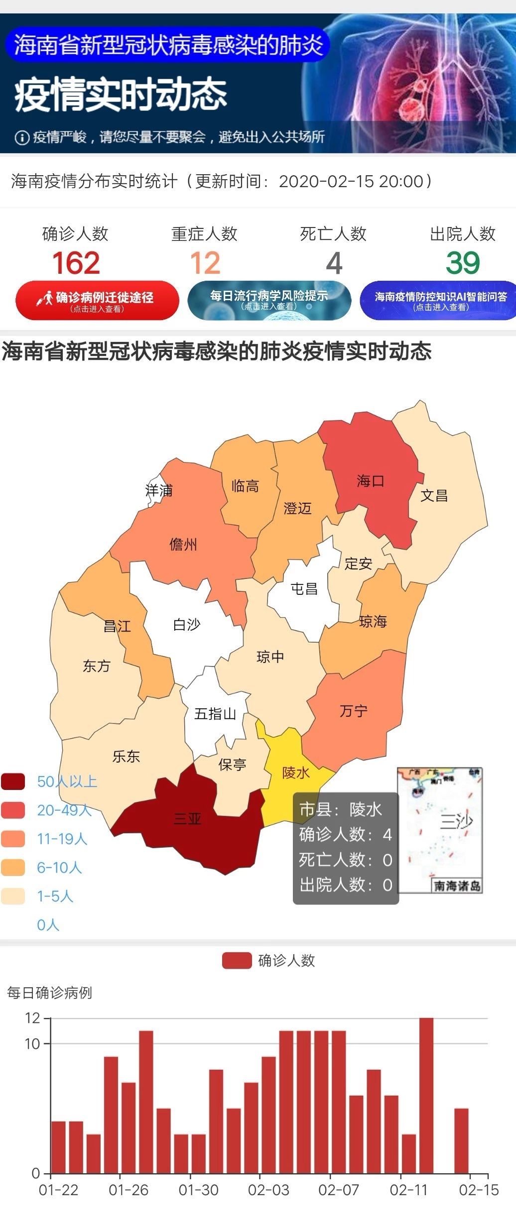 海南新增确诊病例最新消息(海南新增疫情最新消息) 海南新增确诊病例最新消息(海南新增疫情最新消息)
