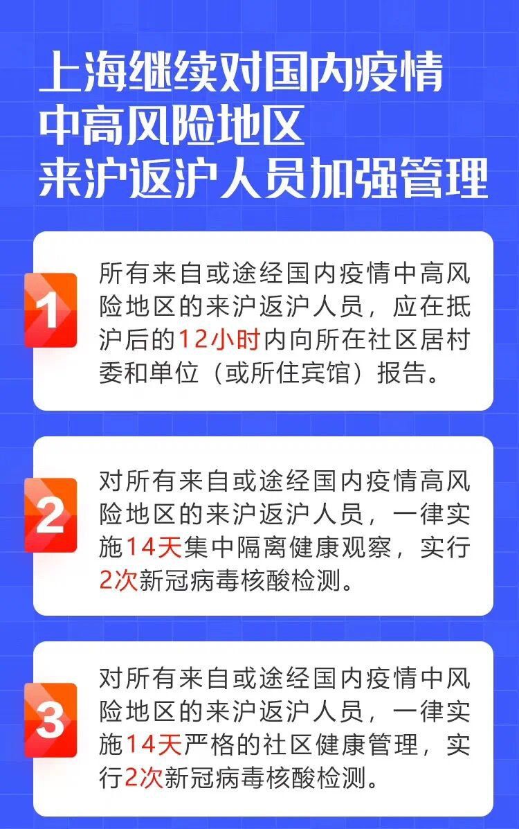 【最新上海疫情公告,上海最新疫情最新政策】 【最新上海疫情公告,上海最新疫情最新政策】