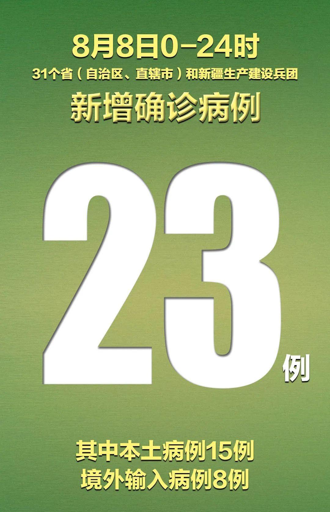 【31省新增确诊病例14例,31省新增确诊病例14例是哪里的】 【31省新增确诊病例14例,31省新增确诊病例14例是哪里的】