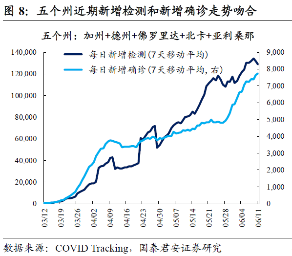 中国疫情二次爆发的概率(中国疫情二次爆发的可能性) 中国疫情二次爆发的概率(中国疫情二次爆发的可能性)
