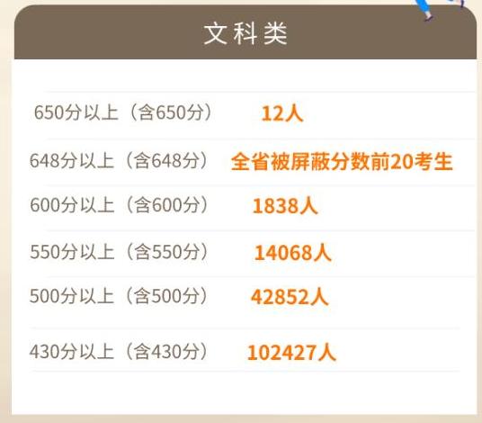 【辽宁大连中风险,辽宁大连 中风险】 【辽宁大连中风险,辽宁大连 中风险】