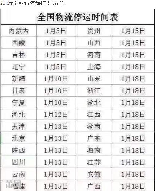 2021快递什么时候会停运:2021快递大概什么时候停运 2021快递什么时候会停运:2021快递大概什么时候停运