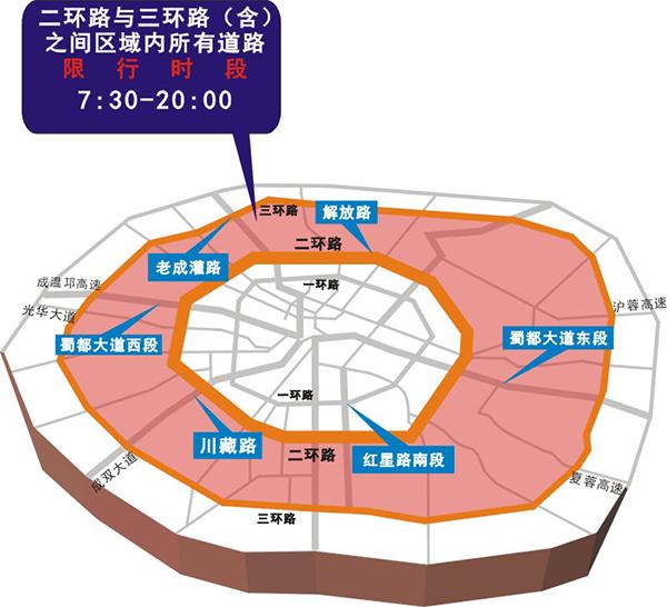 成都限行最新消息2025年(成都限行最新规定2020) 成都限行最新消息2025年(成都限行最新规定2020)