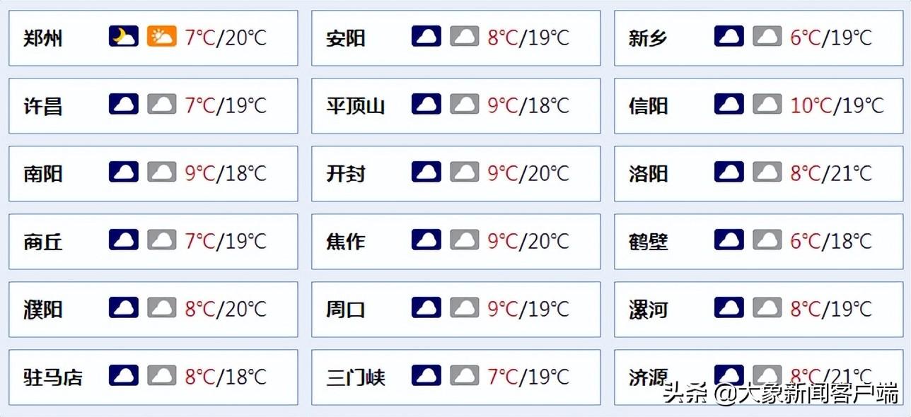 河南新增无症状感染者4例,均为境外输入:河南新增无症状1例 河南新增无症状感染者4例,均为境外输入:河南新增无症状1例