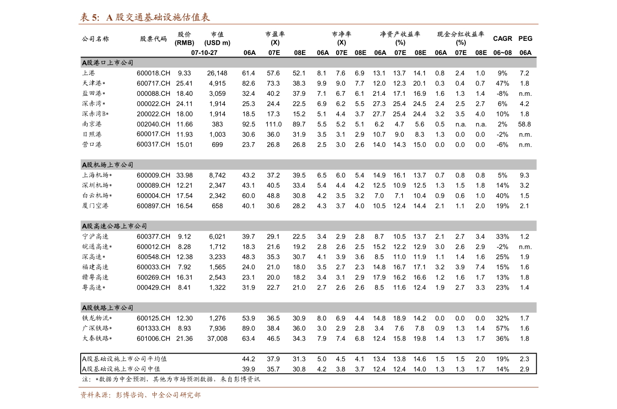 【st新海2021,st新海宜最新公告】 【st新海2021,st新海宜最新公告】