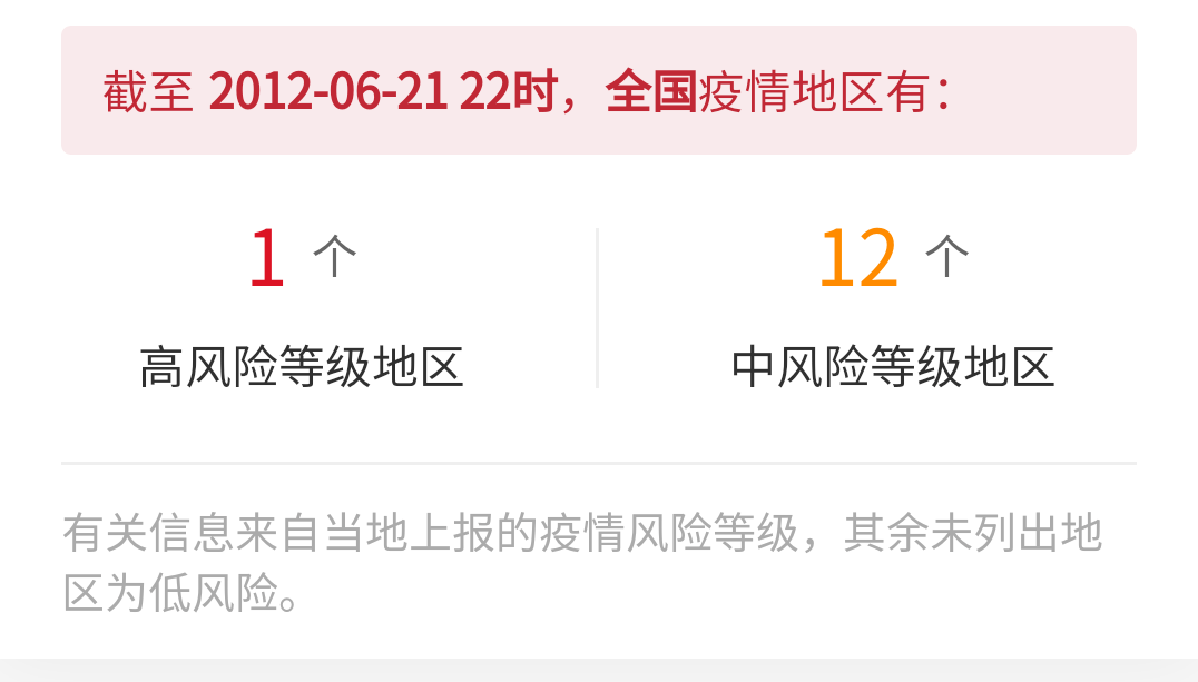 高风险地区名单是什么意思/高风险地区名称 高风险地区名单是什么意思/高风险地区名称