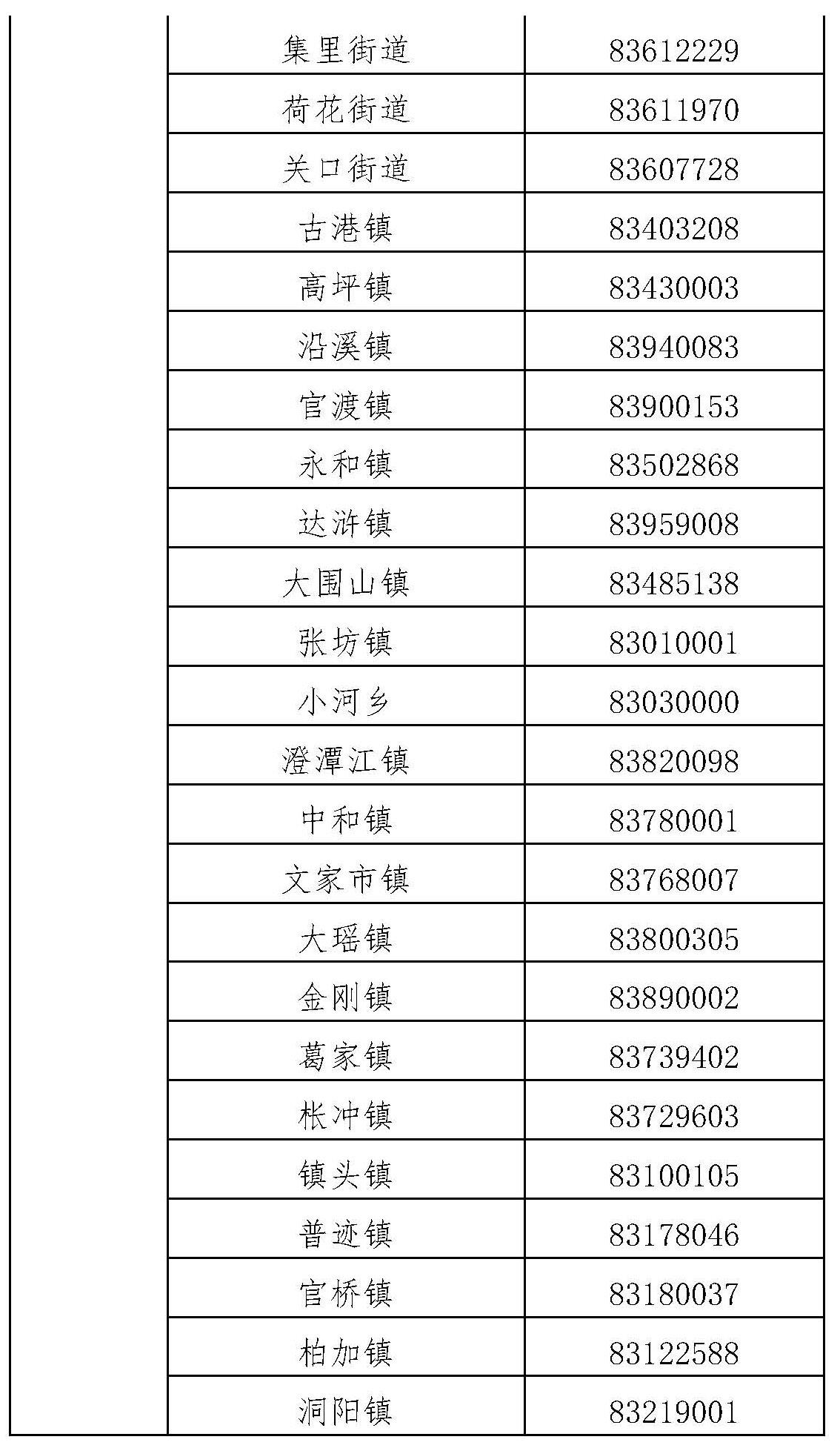 【长沙出现一例无症状感染者是哪里的/长沙1例无症状感染者】