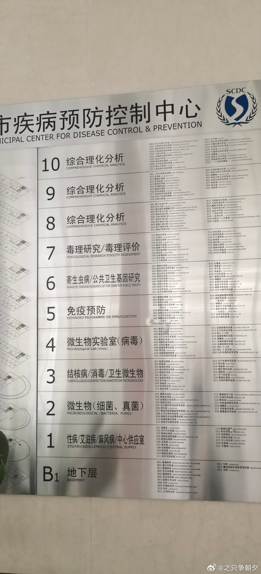 上海疾控中心电话号:上海疾控中心电话咨询电话是多少