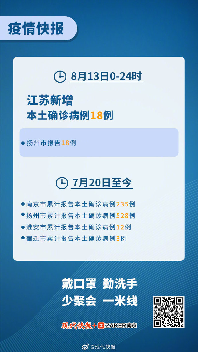 【6月3日江苏疫情通报,6月3日江苏疫情通报最新】 【6月3日江苏疫情通报,6月3日江苏疫情通报最新】