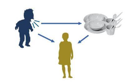 【美国乙型流感会传染吗/美国乙型流感会传染吗知乎】 【美国乙型流感会传染吗/美国乙型流感会传染吗知乎】