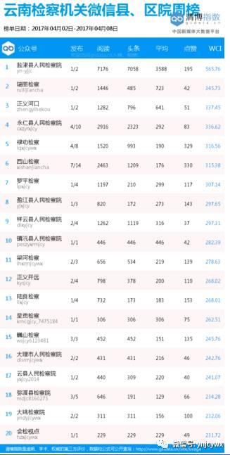 云南新增确诊15例详情/云南新增确诊6例累计105例 云南新增确诊15例详情/云南新增确诊6例累计105例