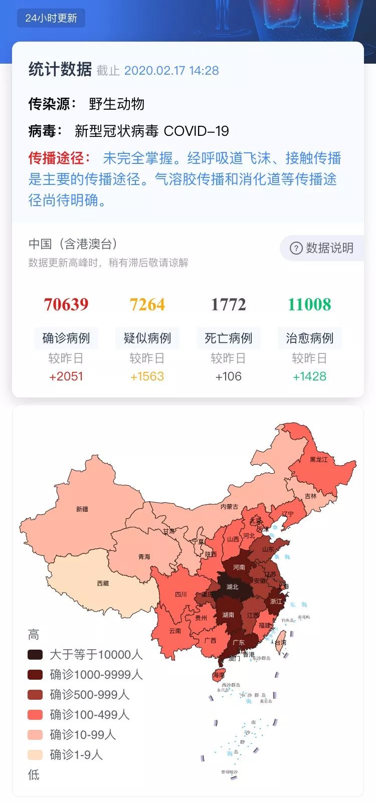 【新冠肺炎疫情最新消息2025/新冠型肺炎疫情最新】 【新冠肺炎疫情最新消息2025/新冠型肺炎疫情最新】