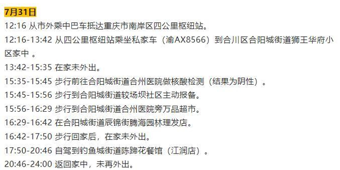 重庆市本土病例(重庆 本土确诊) 重庆市本土病例(重庆 本土确诊)