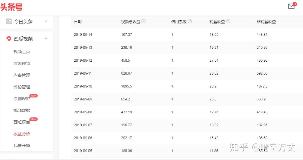 F612原视频(fh61s) F612原视频(fh61s)