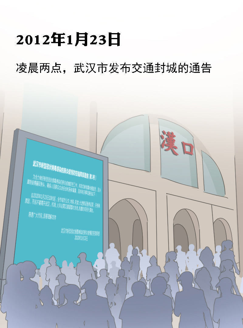 【武汉疫情从啥时候开始的,武汉疫情从啥时候开始的呢】 【武汉疫情从啥时候开始的,武汉疫情从啥时候开始的呢】