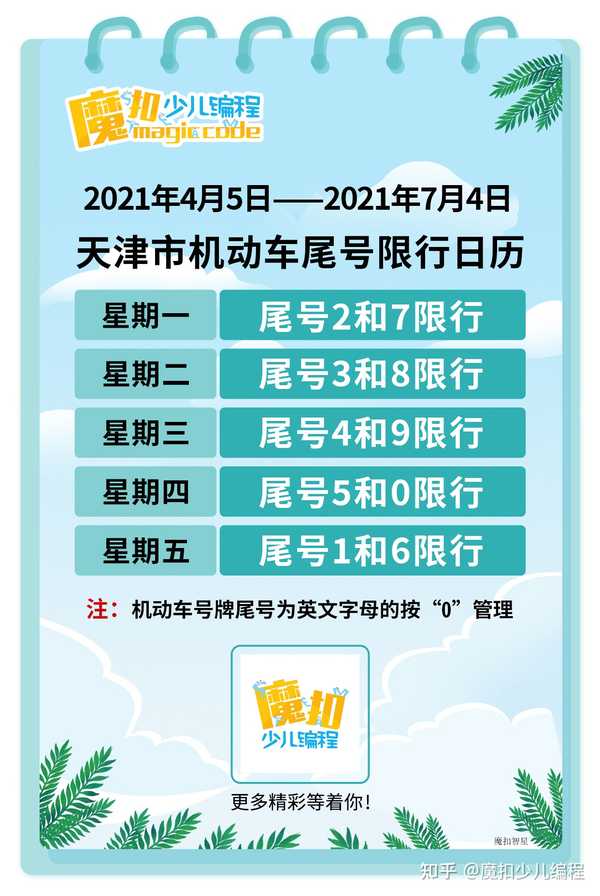 天津限号6月查询外地车(天津限号2021最新限号六月外地车) 天津限号6月查询外地车(天津限号2021最新限号六月外地车)