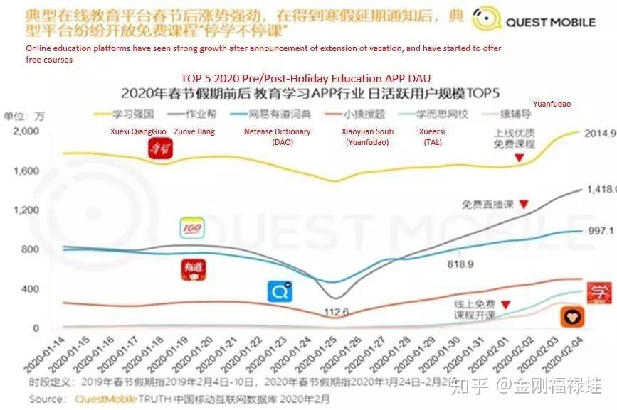 疫情期间做了40多次(疫情期间做过什么) 疫情期间做了40多次(疫情期间做过什么)