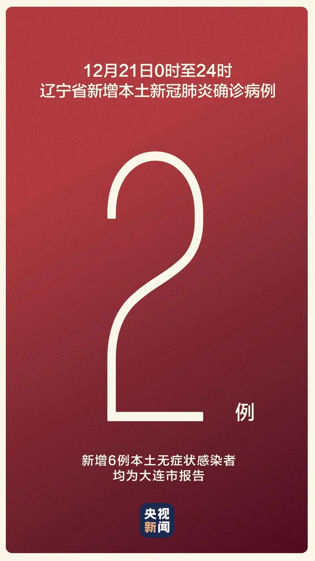 辽宁新增10例本土确诊病例(辽宁新增11例本土病例行动轨迹) 辽宁新增10例本土确诊病例(辽宁新增11例本土病例行动轨迹)