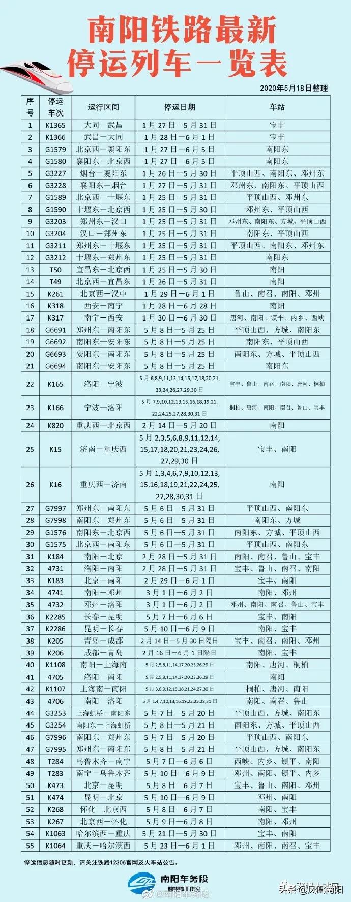 今年快递啥时候停运2020(今年快递到什么时候停运) 今年快递啥时候停运2020(今年快递到什么时候停运)