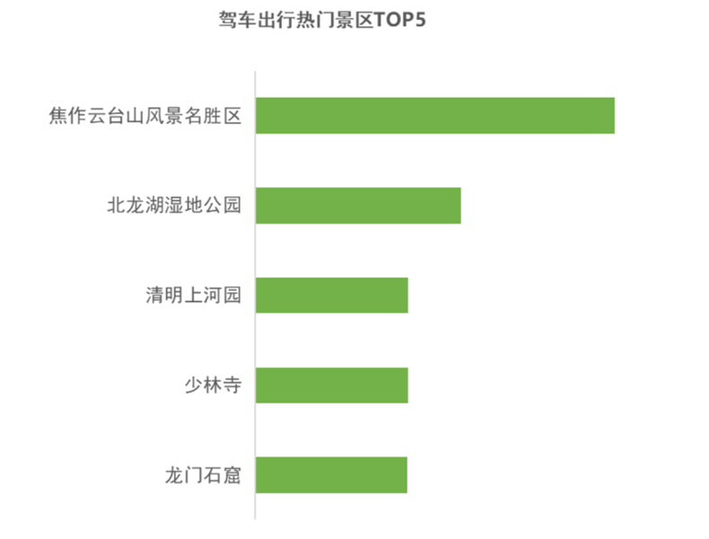 2021清明假期免高速费(2020清明假期高速免费) 2021清明假期免高速费(2020清明假期高速免费)