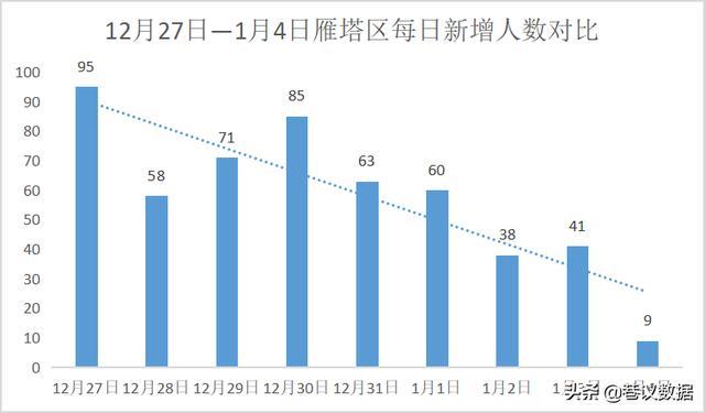 北京本轮疫情累计报告400例是真的吗/北京本轮疫情确诊人数 北京本轮疫情累计报告400例是真的吗/北京本轮疫情确诊人数