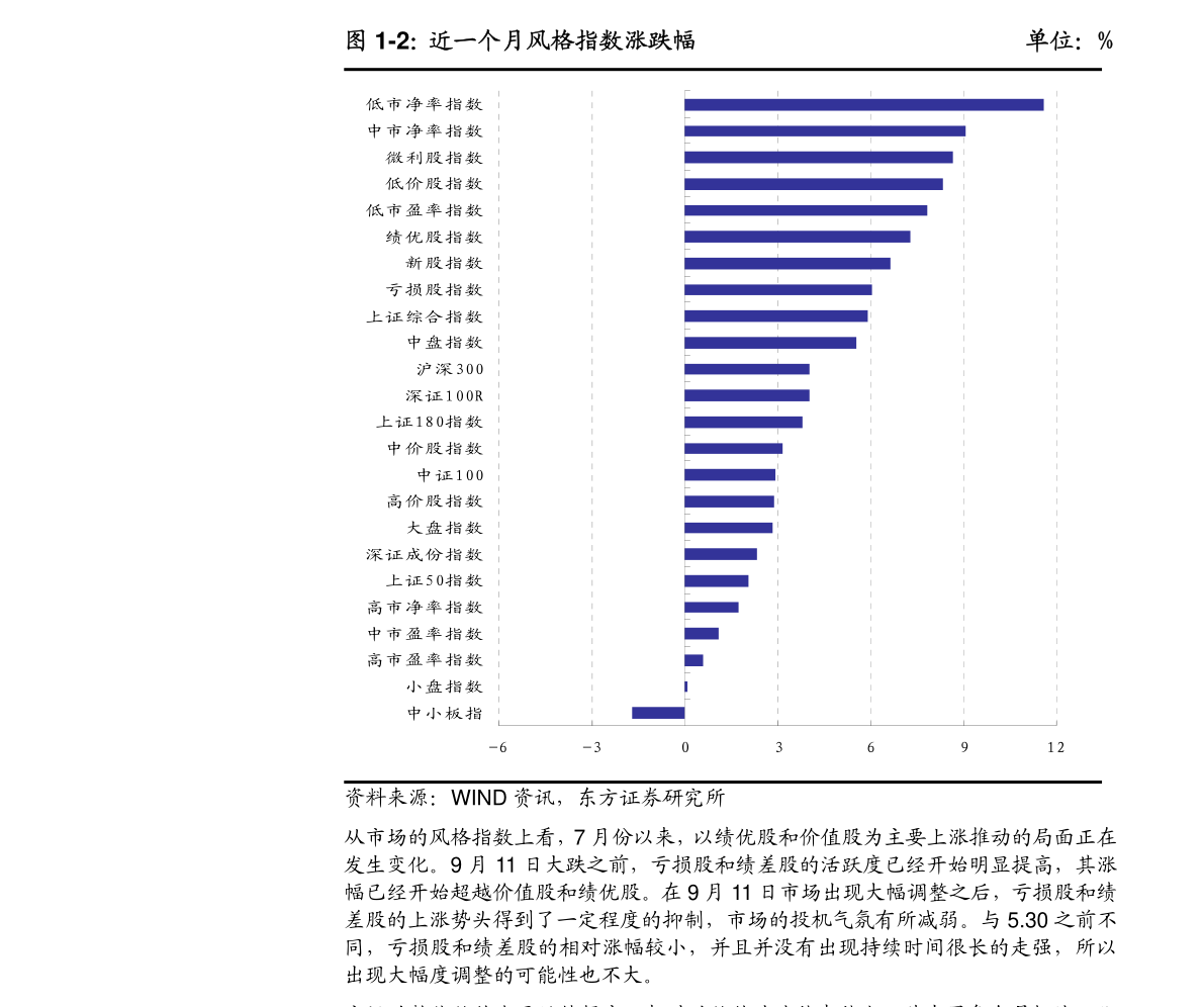000004千股千评/000407千股千评 000004千股千评/000407千股千评