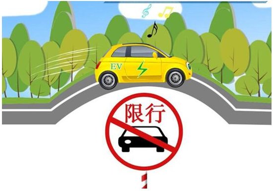 【新能源汽车天津限号政策/天津新能源限号么】 【新能源汽车天津限号政策/天津新能源限号么】