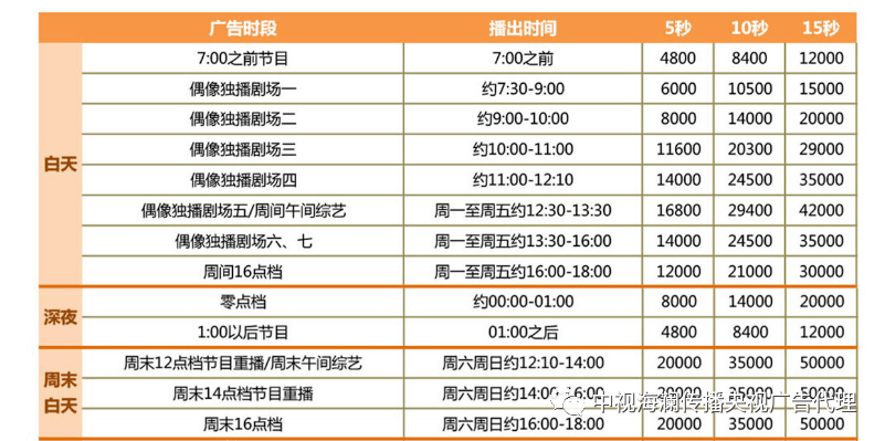 湖南卫视节目表/湖南卫视节目表下个星期 湖南卫视节目表/湖南卫视节目表下个星期