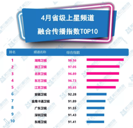 湖南卫视节目表/湖南卫视节目表下个星期 湖南卫视节目表/湖南卫视节目表下个星期