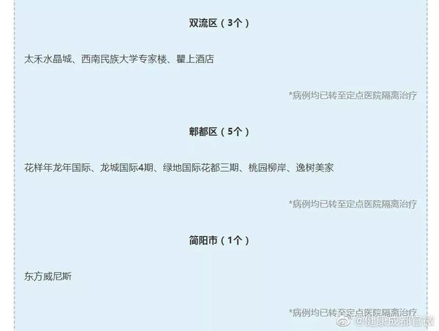 【安徽确诊病例曾两次停留北京/安徽确诊病例曾2次停留北京哪里】 【安徽确诊病例曾两次停留北京/安徽确诊病例曾2次停留北京哪里】
