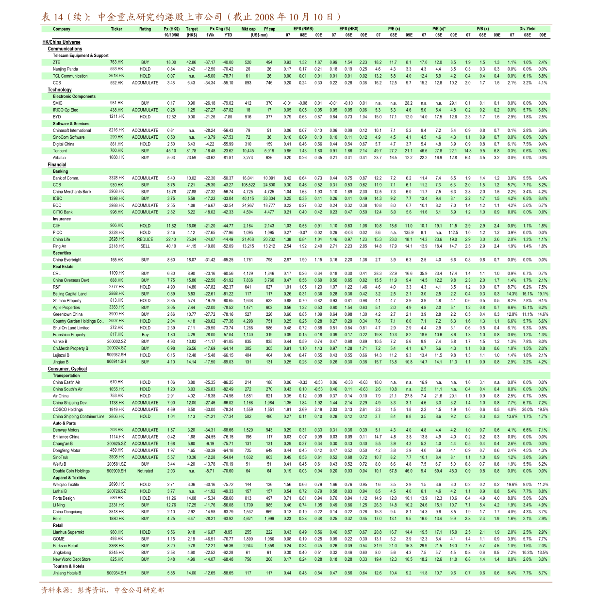 广电网络股票行情/广电网络股票价格 广电网络股票行情/广电网络股票价格
