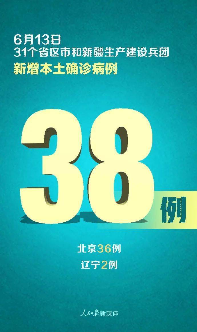31省本土增126例镇江有没有(镇江本土新增) 31省本土增126例镇江有没有(镇江本土新增)