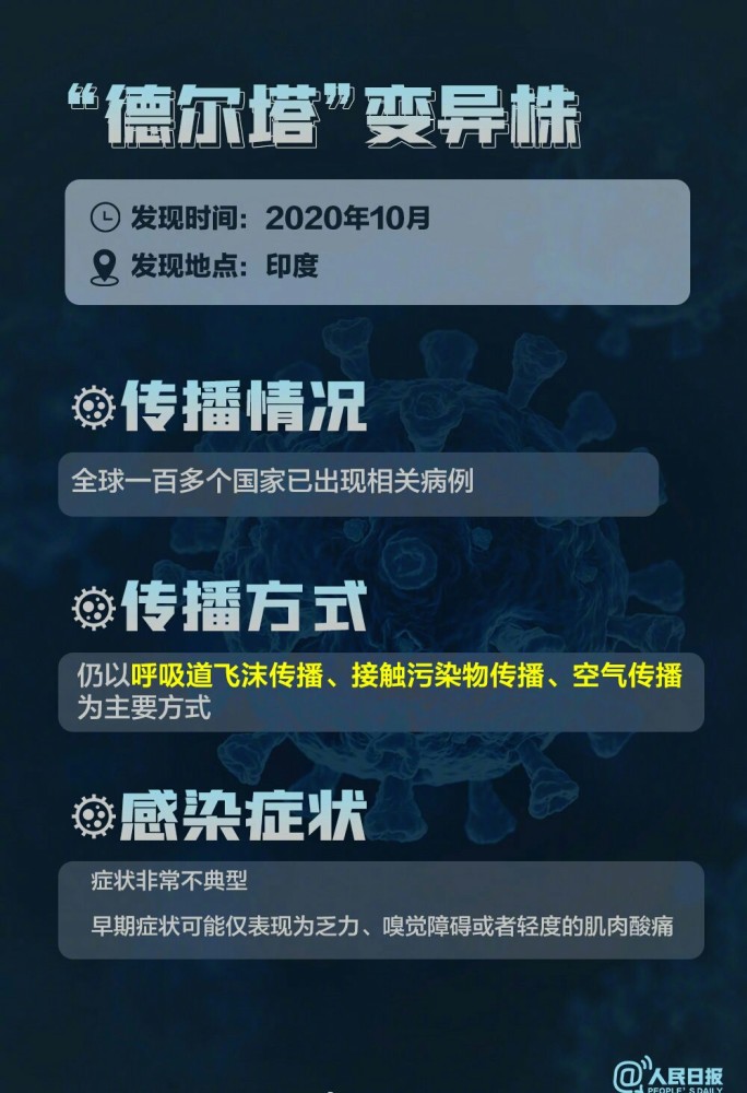 美疾控中心:德尔塔毒株可1传9或需改变抗疫策略/德尔塔毒株感染在美新增病例占比超半