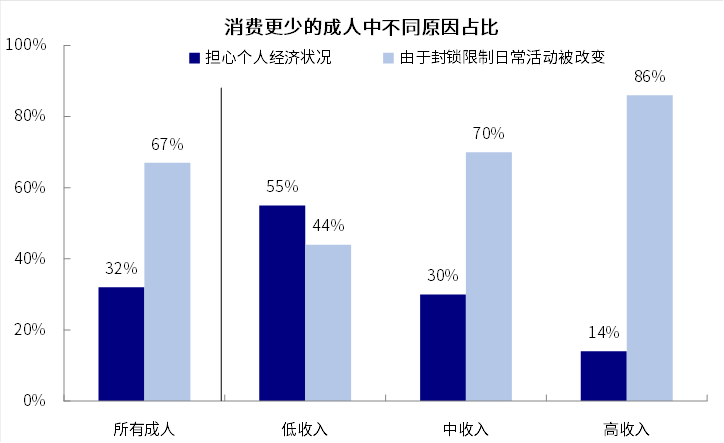 美国新冠检测了多少人次（美国新冠检测费用是真的吗）