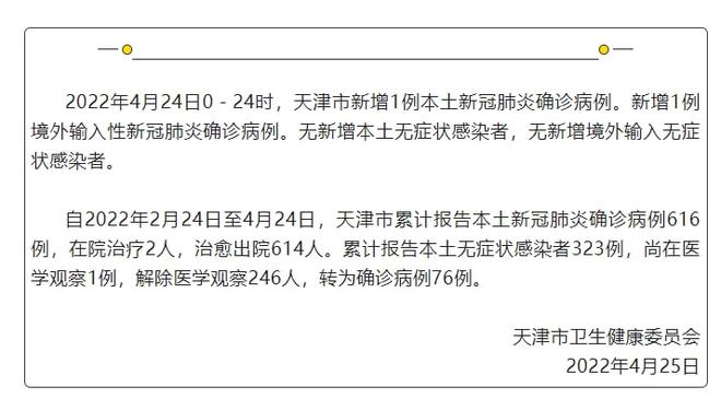 【上海新增本土确诊死亡,上海新增本土确诊死亡人数】
