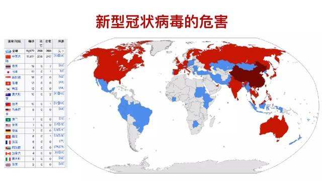 【新冠肺炎到哪里了/新冠肺炎现在在哪】 【新冠肺炎到哪里了/新冠肺炎现在在哪】