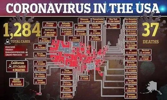 【新冠肺炎到哪里了/新冠肺炎现在在哪】 【新冠肺炎到哪里了/新冠肺炎现在在哪】