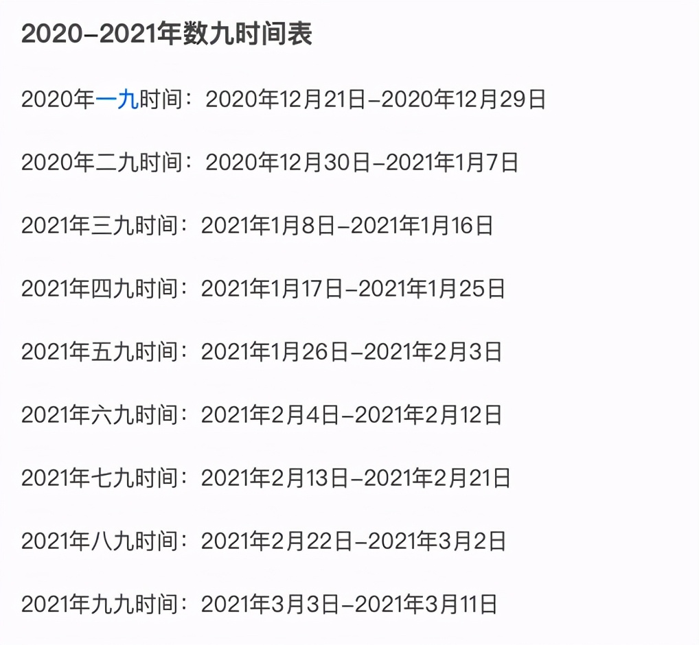 【2022年1月9日是农历哪一天,2021年1月9日农历是几号】
